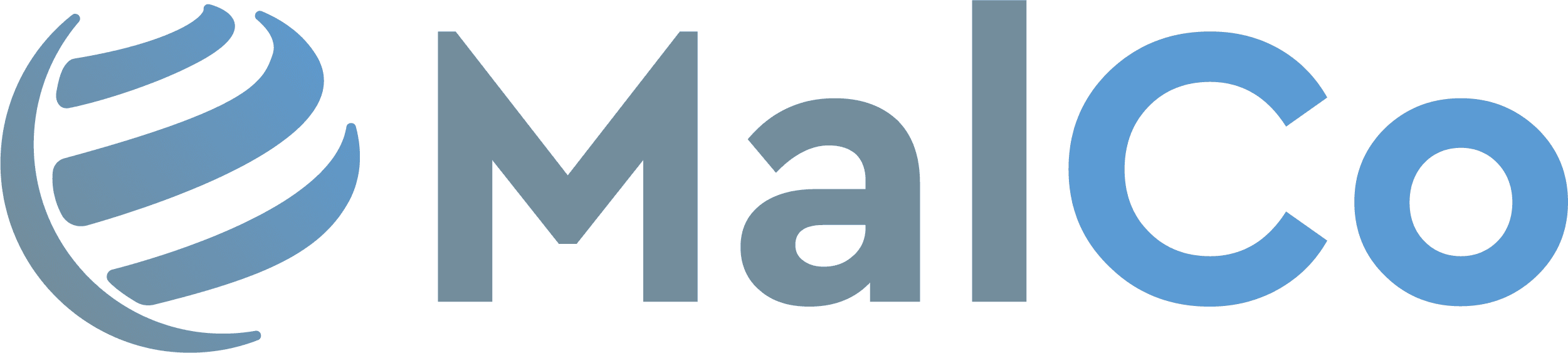 MalCo Portal